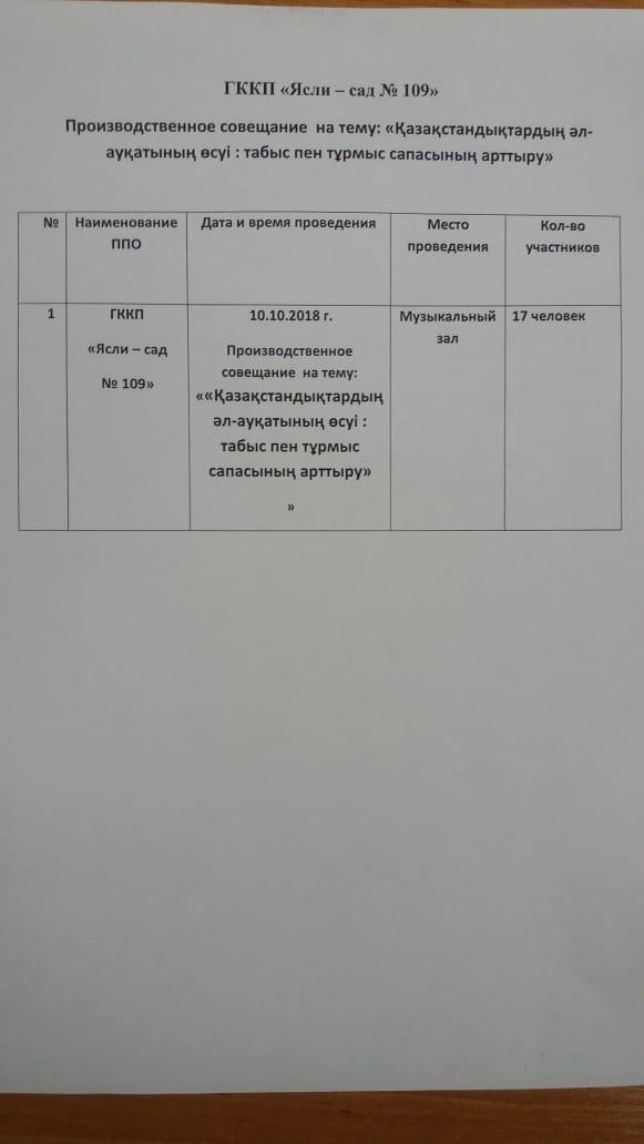 Послание президента 2019