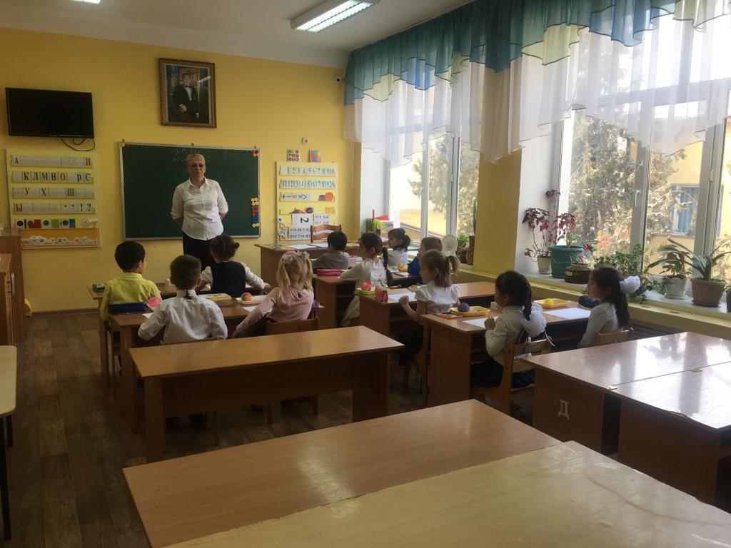Наши группы