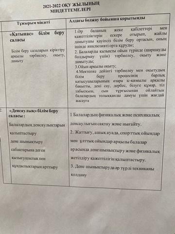 2021-2022 оқу жылына арналған жылдық міндеттемелер,оқу-қызметтері,күн тәртібі.