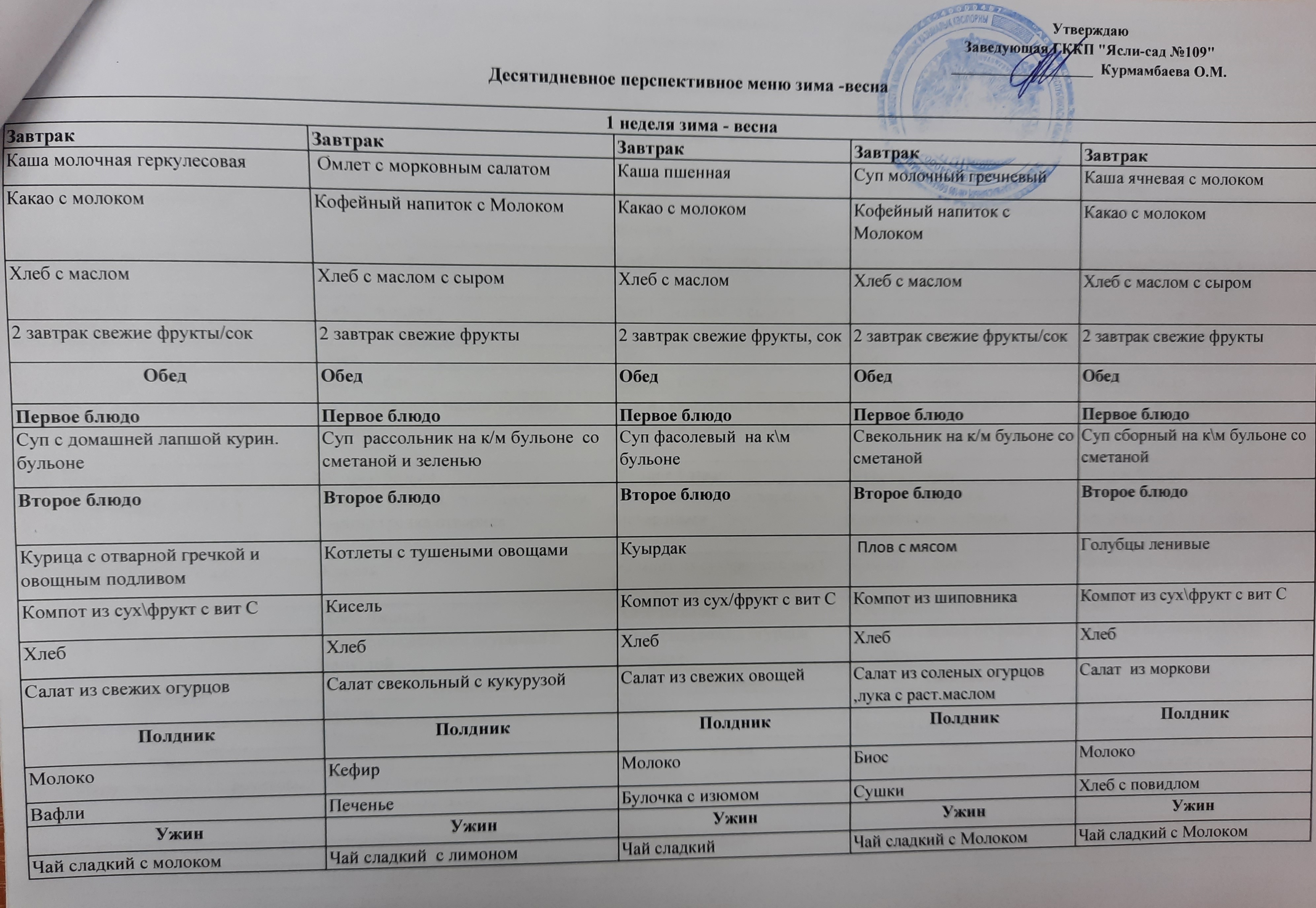 Тамақтандыру