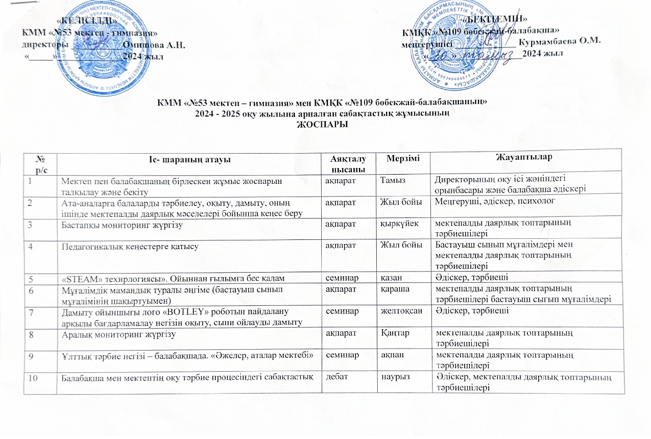 КММ «№53 мектеп – гимназиясы» мен КМҚК «№109 бөбекжай-балабақшасының» 2024–2025 оқу жылына арналған сабақтастық жұмысының жоспары